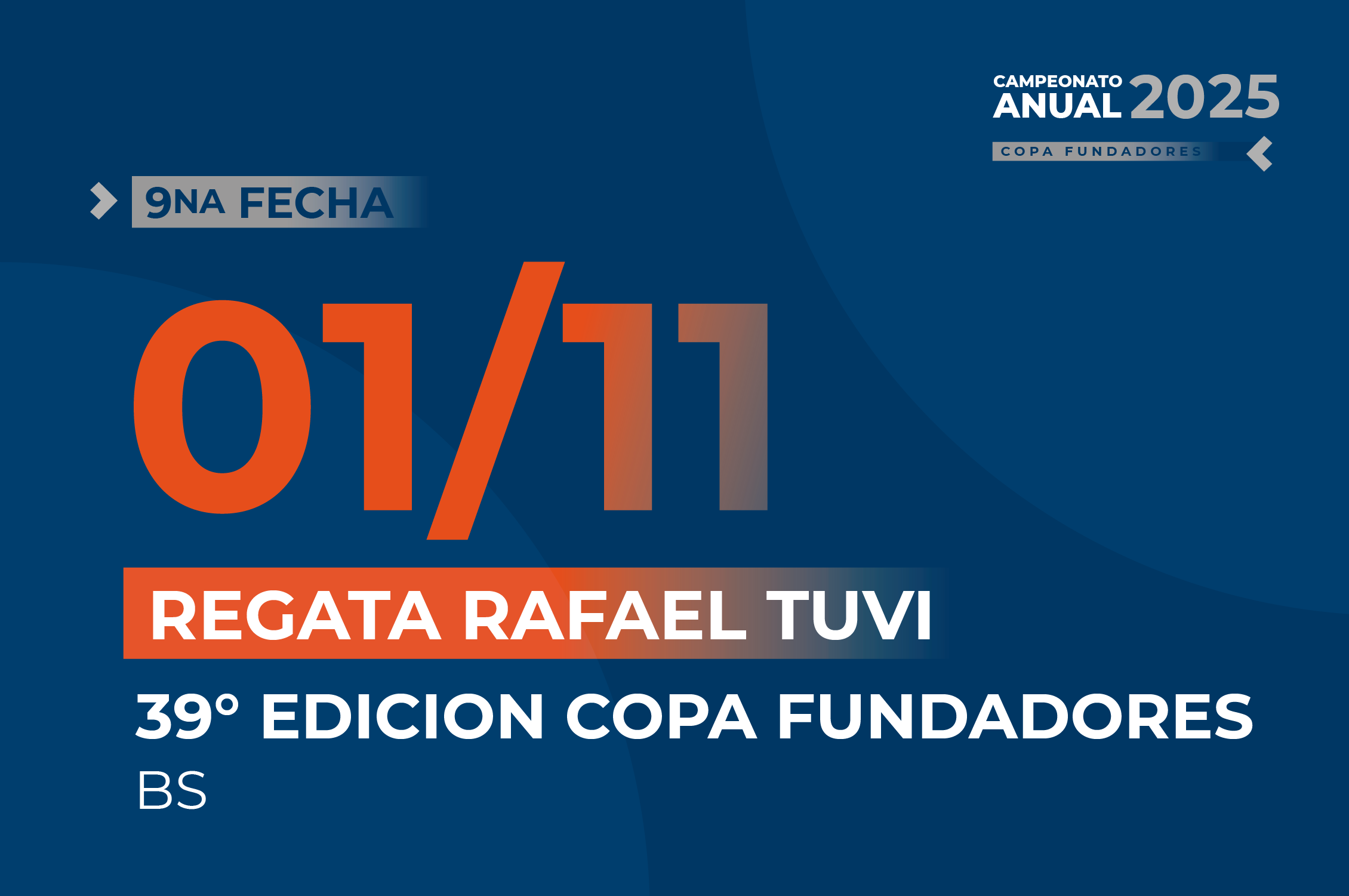 9na Fecha – 39°Edición Copa Fundadores – Regata «Rafael Tuvi» – BS